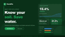 FarmFlo Simulation Studio: Smart Irrigation Scheduling for Virtual UK Farms